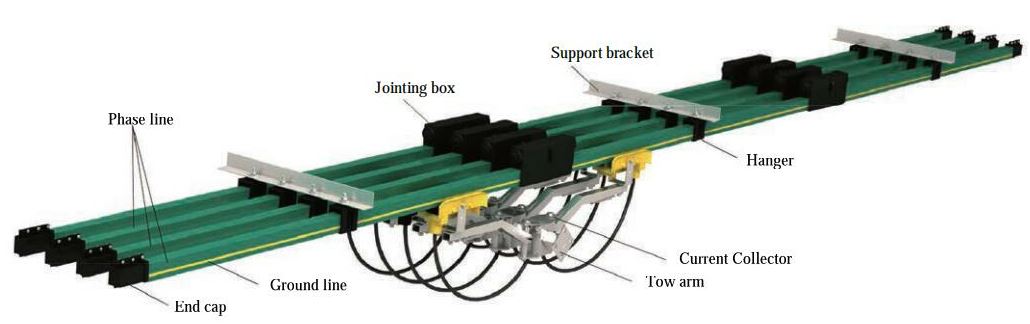 Electrical busbars for power distribution